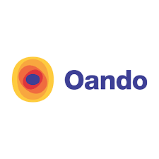 Oando Plc